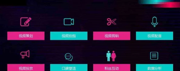 成品短视频app软件网站迎来全新动态，新增多项功能与用户体验优化，助力创作者更轻松分享精彩内容
