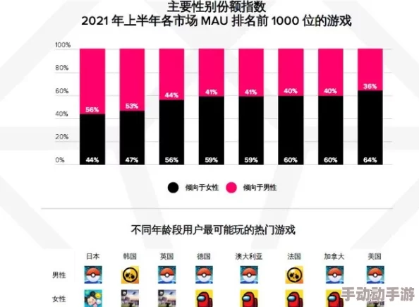tai9.tv国产成人社区:深入了解其内容特色与用户群体,探索对社交与文化的影响与变迁 tai9.tv国产成人社区:深入了解其内容特色与用户群体,探索对社交与文化的影响与变迁