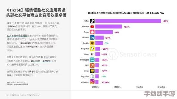 tai9.tv国产成人社区:深入了解其内容特色与用户群体,探索对社交与文化的影响与变迁 tai9.tv国产成人社区:深入了解其内容特色与用户群体,探索对社交与文化的影响与变迁