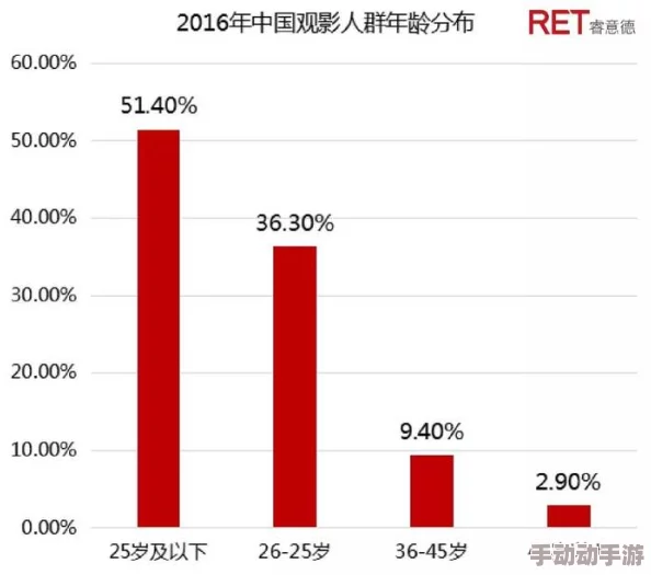 tai9.tv国产成人社区:深入了解其内容特色与用户群体,探索对社交与文化的影响与变迁 tai9.tv国产成人社区:深入了解其内容特色与用户群体,探索对社交与文化的影响与变迁