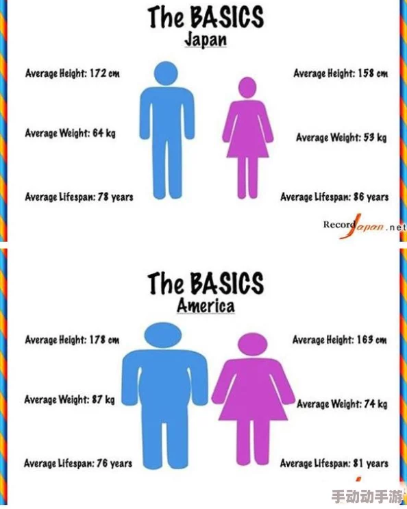 日本人作爰啪啪全过程：最新动态揭示文化背景与社会影响，深入探讨当代年轻人的情感观念与性行为变化