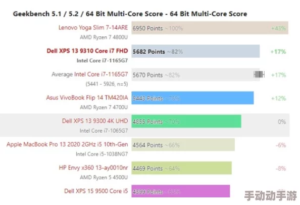 墨境测评:虽仍处于EA(早期访问)阶段,但其卓越表现却十分亮眼夺目 墨境测评:虽仍处于EA(早期访问)阶段,但其卓越表现却十分亮眼夺目