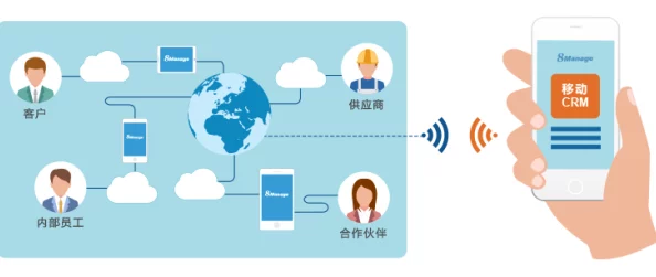 jy收集系统白清素:深入分析其功能与应用,探讨在现代科技中的重要性与发展前景 jy收集系统白清素:深入分析其功能与应用,探讨在现代科技中的重要性与发展前景
