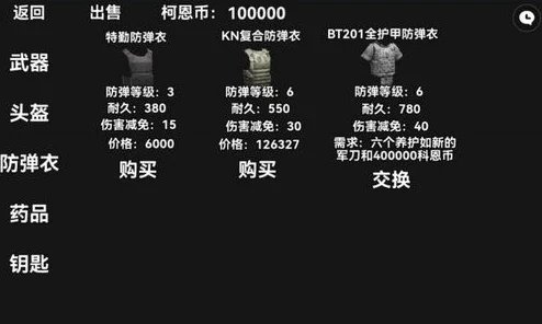 暗区突围游戏中最昂贵与稀有物品排行榜TOP榜单