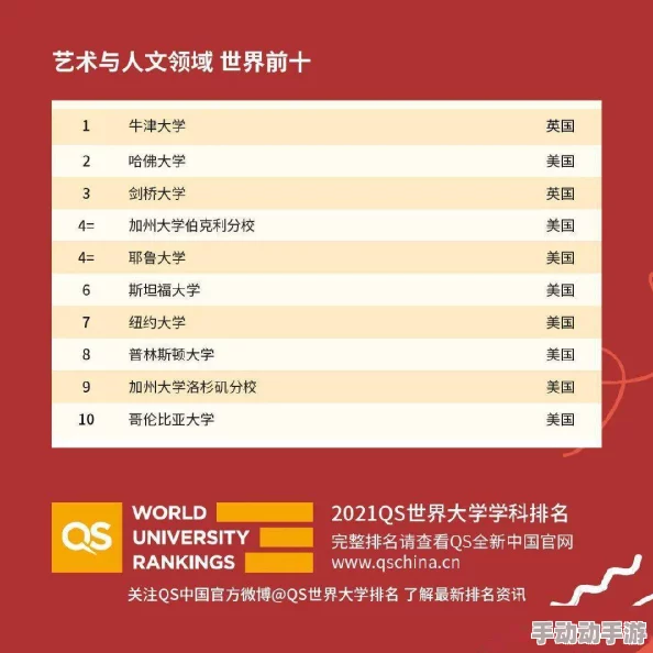 (14may18_XXXXXL56edu409) 教育领域的最新动态与发展趋势分析,关注未来教育改革与创新实践的重要性 (14may18_XXXXXL56edu409) 教育领域的最新动态与发展趋势分析,关注未来教育改革与创新实践的重要性