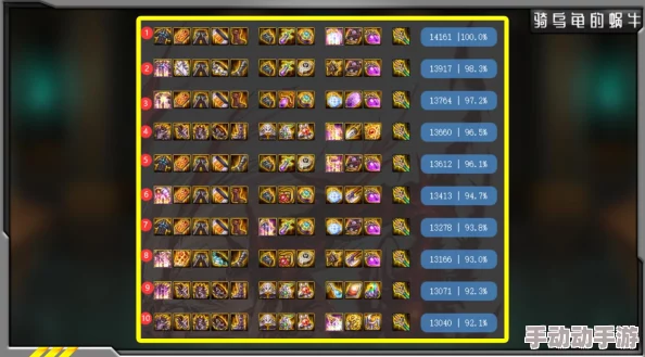 DNF玩家必看：神话耳环选择指南，哪个才是你的最佳搭档？