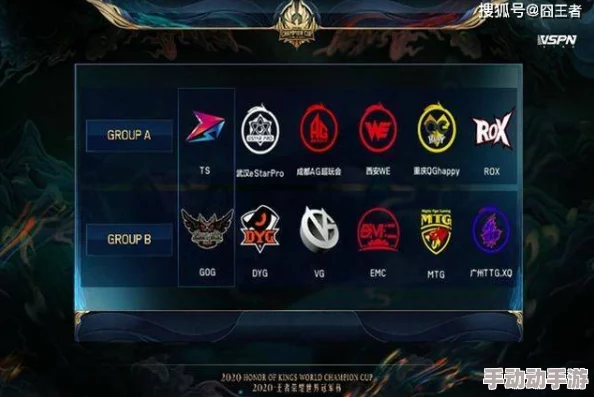 揭秘fly所在队伍:深度解析王者荣耀顶级战队中的fly表现 揭秘fly所在队伍:深度解析王者荣耀顶级战队中的fly表现