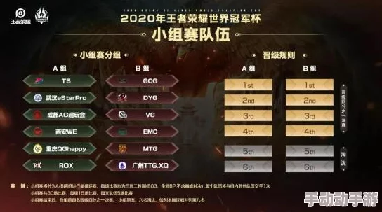 揭秘fly所在队伍:深度解析王者荣耀顶级战队中的fly表现 揭秘fly所在队伍:深度解析王者荣耀顶级战队中的fly表现