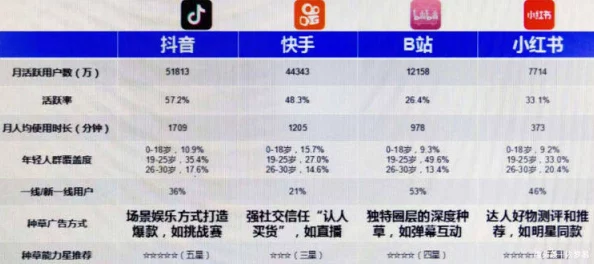 99国产成+人+综合+亚洲欧美：最新数据显示，国产影视作品在国际市场的影响力持续上升，引发热议与关注