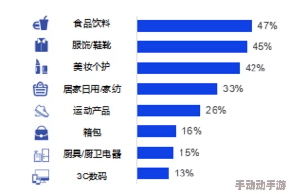 99国产成+人+综合+亚洲欧美：最新数据显示，国产影视作品在国际市场的影响力持续上升，引发热议与关注