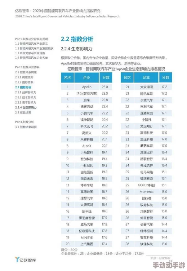 100%Top40Hits17：全新音乐榜单发布，畅听2023年最热40首歌曲，感受流行乐坛的脉动与魅力！