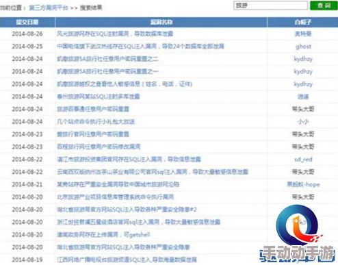 缅北视频浏览器黑网新动态：多款非法软件曝光，用户隐私安全再遭威胁，引发广泛关注与讨论