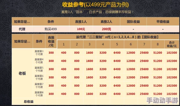 2024无限火力回归时间表：详细介绍了2024年无限火力模式的具体上线时间及相关活动安排，让玩家提前做好准备