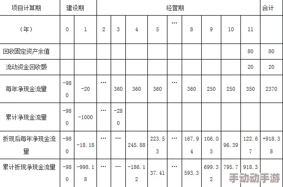 四川XXXXXLmedjyf本电：最新动态揭示了该项目的进展与未来发展方向，值得关注！