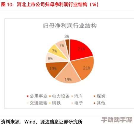 九一传媒2024：全新战略布局与市场拓展计划，助力数字内容行业的创新发展与品牌影响力提升
