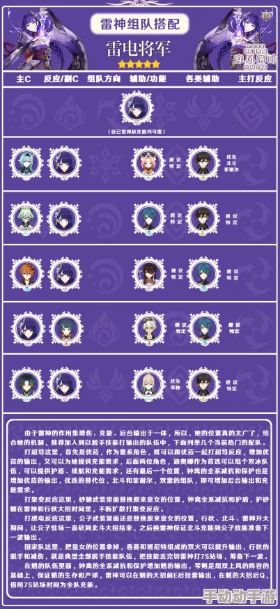 原神雷电将军乳液狂飙：全新角色技能解析与玩法攻略，助你在冒险中更进一步！
