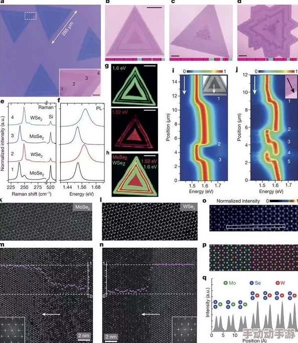 xxxxhdxxxx：最新动态揭示了该领域的重大进展与未来发展方向，值得关注和期待的变化即将到来