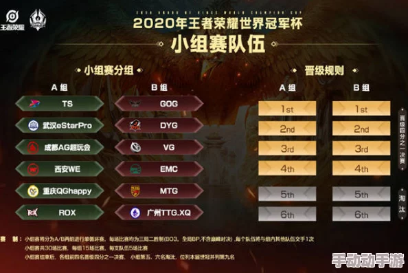 深度解析：冠军之特与荣耀世冠，哪款产品更胜一筹？