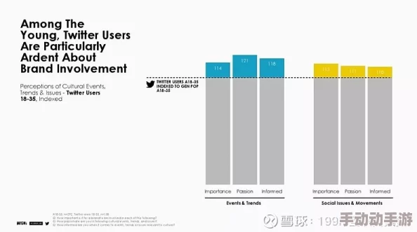 Chinesefree大白屁股：最新动态揭示其背后的文化现象与社会影响，值得关注的趋势与讨论