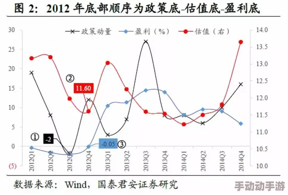 0adc野草年龄确认:最新研究揭示其生长周期与环境因素的关系,助力生态保护与恢复工作 0adc野草年龄确认:最新研究揭示其生长周期与环境因素的关系,助力生态保护与恢复工作