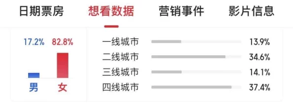 四虎国产一区二区三区:最新影视作品引发热议,观众对内容质量和多样性的期待不断攀升 四虎国产一区二区三区:最新影视作品引发热议,观众对内容质量和多样性的期待不断攀升