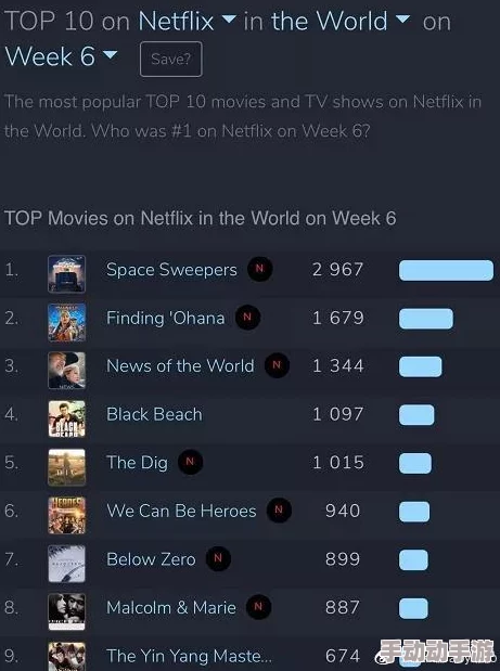 四虎国产一区二区三区:最新影视作品引发热议,观众对内容质量和多样性的期待不断攀升 四虎国产一区二区三区:最新影视作品引发热议,观众对内容质量和多样性的期待不断攀升