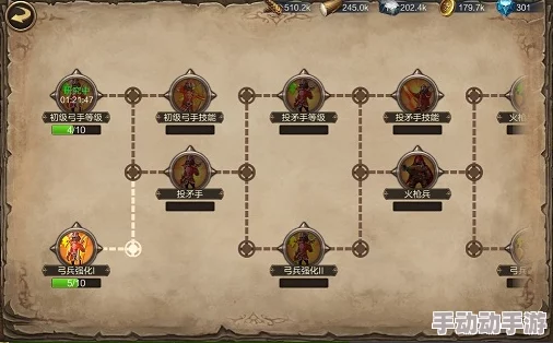 王权与自由国际服中海拉BOSS挑战攻略：打法技巧与策略全面分享