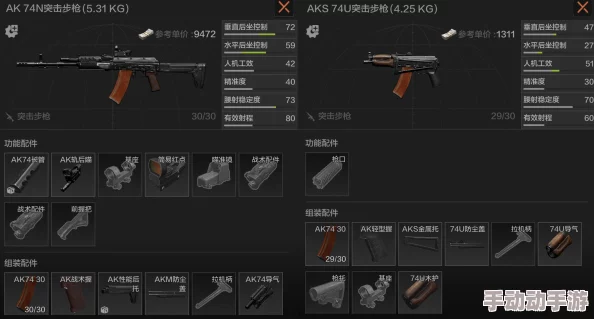 暗区突围游戏中平民玩家满改费用最低的枪械是哪一款