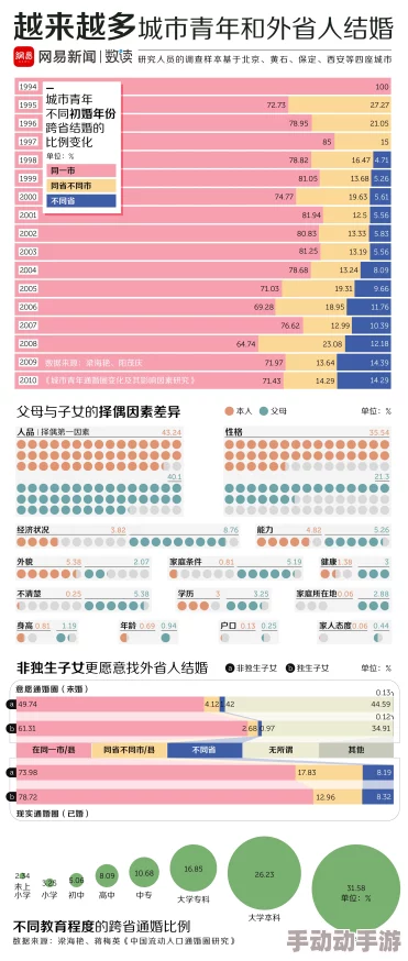 欧美插插网：全球最火热的成人社交平台，用户激增引发行业震动！