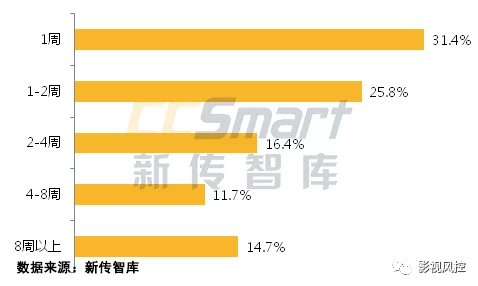 日本不卡在线：探讨其对中国观众的影响及在全球流媒体市场中的地位与发展趋势分析