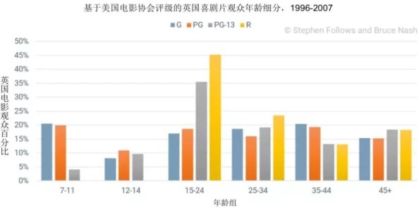 寡妇寡妇洗澡一级毛片：最新动态揭示了该作品在观众中的热度持续上升，相关讨论不断引发关注与热议