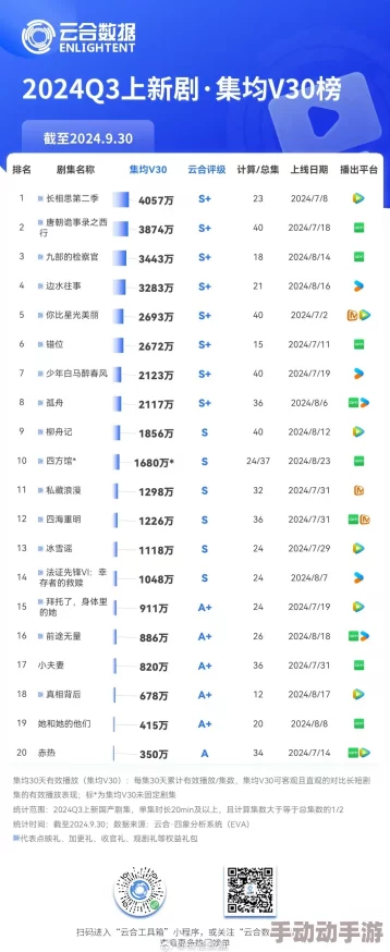 a毛片毛费观看：最新动态与用户反馈，探讨观影体验与内容质量的提升