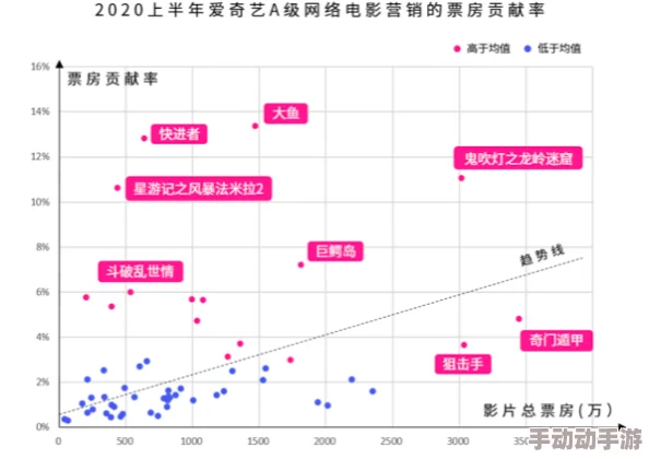 a毛片毛费观看：最新动态与用户反馈，探讨观影体验与内容质量的提升