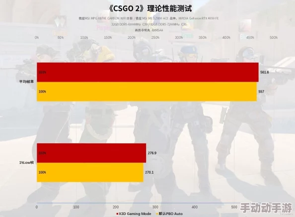 csgo高清大片2024最新版：全新游戏模式与地图更新，带你体验前所未有的战斗快感与视觉盛宴！