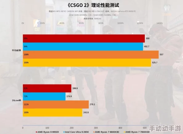 csgo高清大片2024最新版：全新游戏模式与地图更新，带你体验前所未有的战斗快感与视觉盛宴！