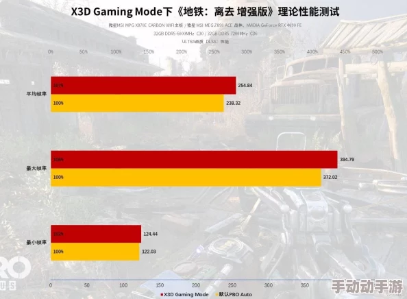 csgo高清大片2024最新版：全新游戏模式与地图更新，带你体验前所未有的战斗快感与视觉盛宴！