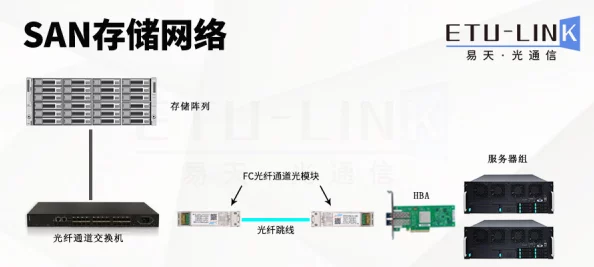 Miya2024最新跳转接口是什么？全面解析其功能与应用场景，助力开发者高效接入新技术