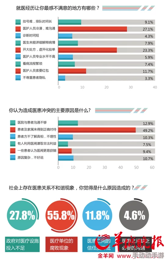 欧美日韓性视頻在線网友认为该内容涉及敏感话题，需谨慎对待，同时呼吁加强网络监管以保护青少年