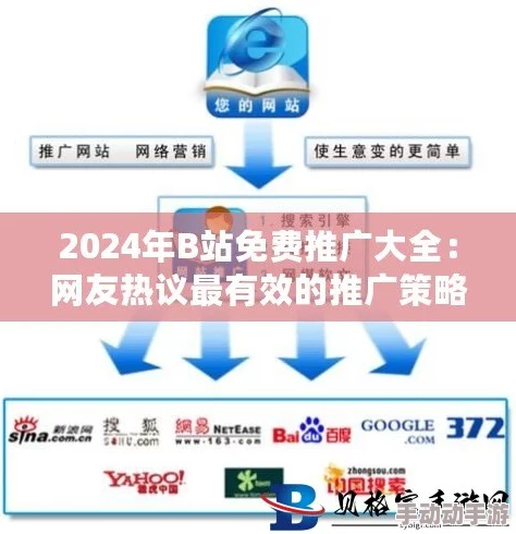 b站网站免费进入2024：如何高效导航、丰富内容选择及最佳观看技巧分享