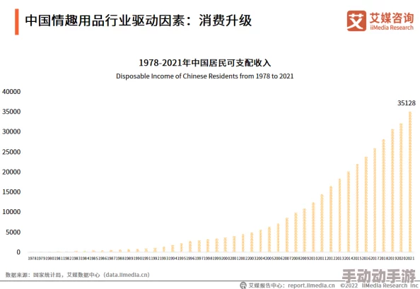 国产欧美久久久精品：最新动态显示，市场对国产产品的认可度持续上升，推动了相关产业的发展与创新