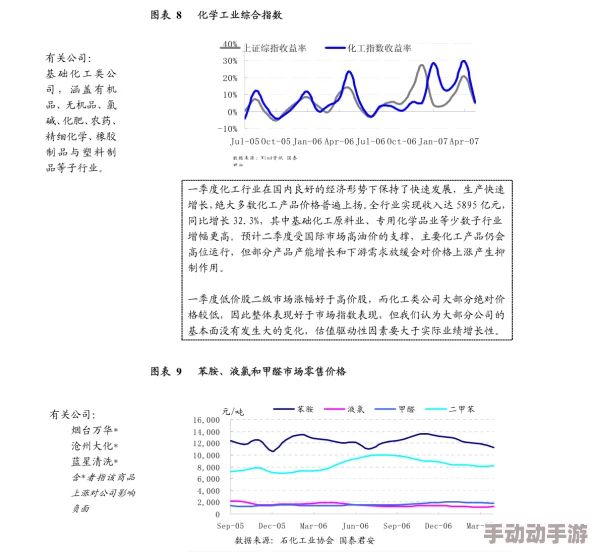 国产欧美久久久精品：最新动态显示，市场对国产产品的认可度持续上升，推动了相关产业的发展与创新