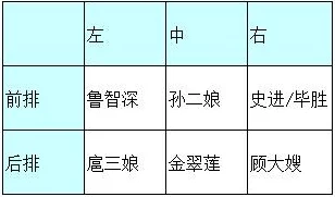 全民水浒深度解析：技能相生相克全攻略与实战应用指南