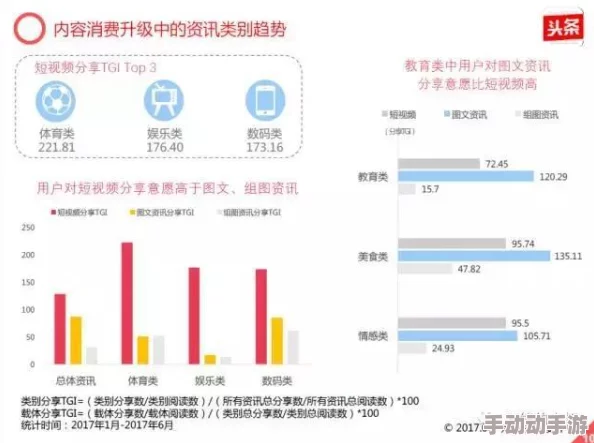 国产二区精品视频网友认为该平台提供的内容丰富多样，用户体验良好，但也有部分人对其版权问题表示担忧