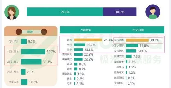 国产二区精品视频网友认为该平台提供的内容丰富多样，用户体验良好，但也有部分人对其版权问题表示担忧