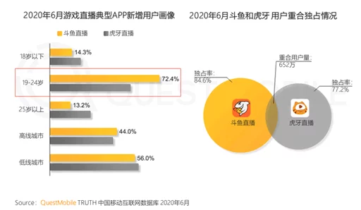 国产二区精品视频网友认为该平台提供的内容丰富多样，用户体验良好，但也有部分人对其版权问题表示担忧