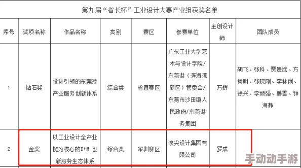 九一传媒制片厂的制作水平与行业标准的比较研究：从技术、创意到市场反响的全面分析