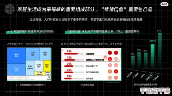 欧美区一区二区三网友认为该内容在一定程度上反映了当下年轻人的生活态度和消费观念，值得关注与讨论