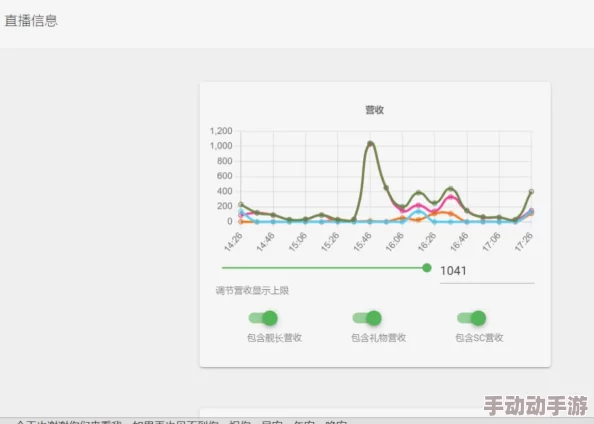 免费b站在线观看人数在哪儿，真希望能有个详细的统计数据，让我们更好地了解热门视频