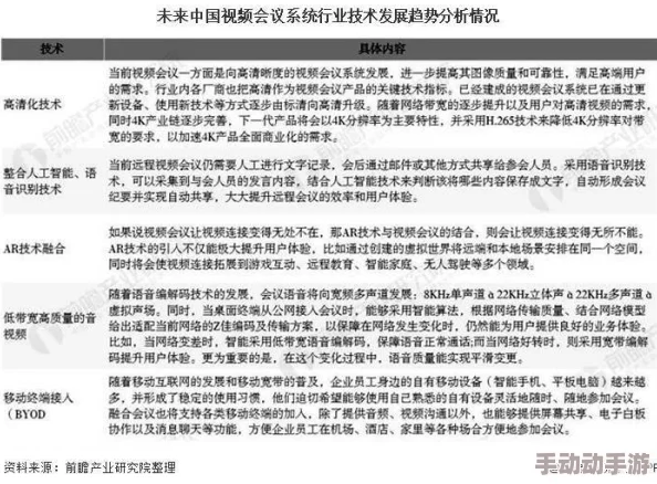 国产在线乱码在线视频：最新动态揭示了平台内容更新与用户体验提升的多项举措，吸引更多观众关注