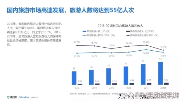 亚洲精品一二三区网友认为该地区的文化多样性和美食丰富性吸引了很多游客，但交通拥堵问题亟待解决